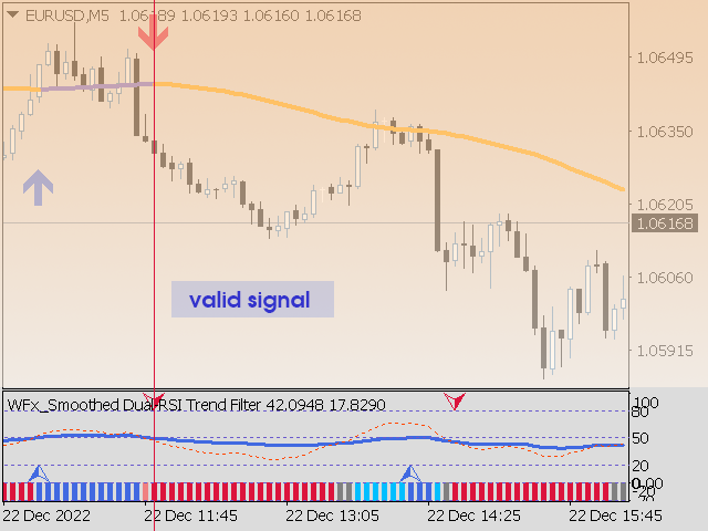 图片[3]-WFx Smoothed Dual RSI Trend Filter 外汇EA-EA侦探社 - 全球领先的MQL5官网外汇EA机器人MT4自动化交易EA资源免费分享网站
