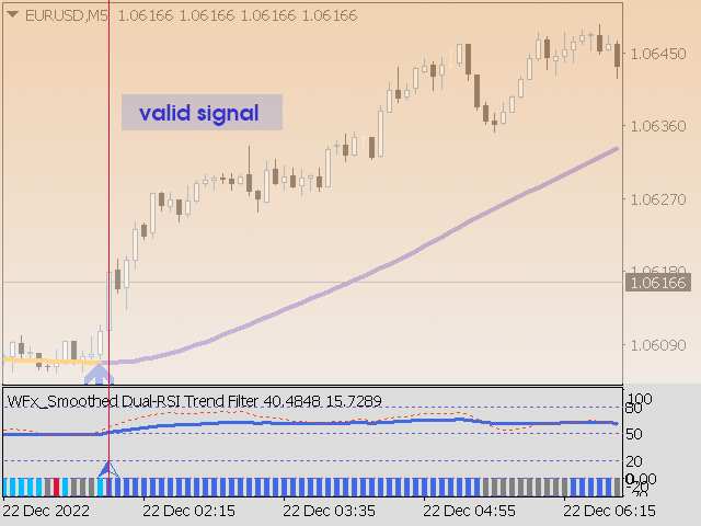图片[4]-WFx Smoothed Dual RSI Trend Filter 外汇EA-EA侦探社 - 全球领先的MQL5官网外汇EA机器人MT4自动化交易EA资源免费分享网站