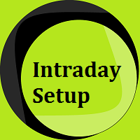 Intraday Setup 外汇EA-EA侦探社 - 全球领先的MQL5官网外汇EA机器人MT4自动化交易EA资源免费分享网站