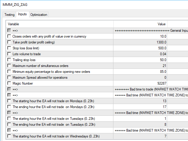 图片[1]-MMM Zig Zag for Low Ballance Accounts 外汇EA-EA侦探社 - 全球领先的MQL5官网外汇EA机器人MT4自动化交易EA资源免费分享网站