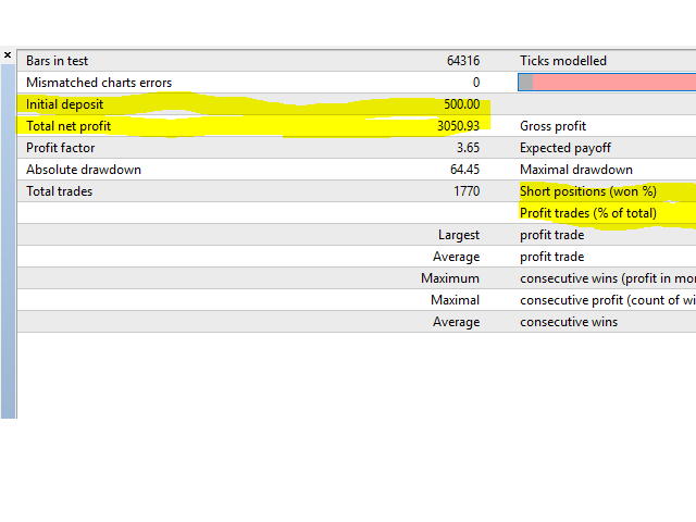 图片[10]-MMM Zig Zag for Low Ballance Accounts 外汇EA-EA侦探社 - 全球领先的MQL5官网外汇EA机器人MT4自动化交易EA资源免费分享网站