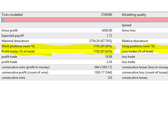 图片[11]-MMM Zig Zag for Low Ballance Accounts 外汇EA-EA侦探社 - 全球领先的MQL5官网外汇EA机器人MT4自动化交易EA资源免费分享网站