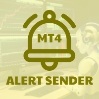 MT4 Alert Sender 外汇EA-EA侦探社 - 全球领先的MQL5官网外汇EA机器人MT4自动化交易EA资源免费分享网站