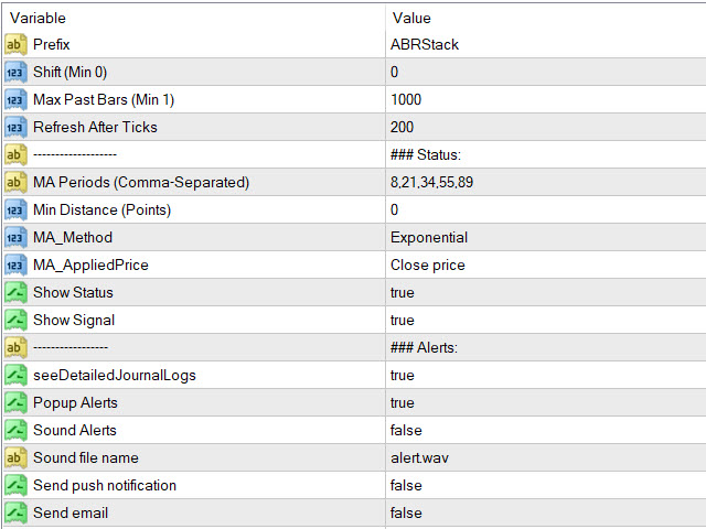 图片[5]-Abiroid MA Stack 外汇EA-EA侦探社 - 全球领先的MQL5官网外汇EA机器人MT4自动化交易EA资源免费分享网站