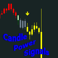 Candle Power Signals 外汇EA-EA侦探社 - 全球领先的MQL5官网外汇EA机器人MT4自动化交易EA资源免费分享网站