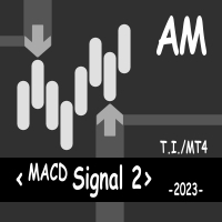 MACD Signal 2 AM 外汇EA-EA侦探社 - 全球领先的MQL5官网外汇EA机器人MT4自动化交易EA资源免费分享网站