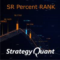 SR Percent Rank 外汇EA-EA侦探社 - 全球领先的MQL5官网外汇EA机器人MT4自动化交易EA资源免费分享网站