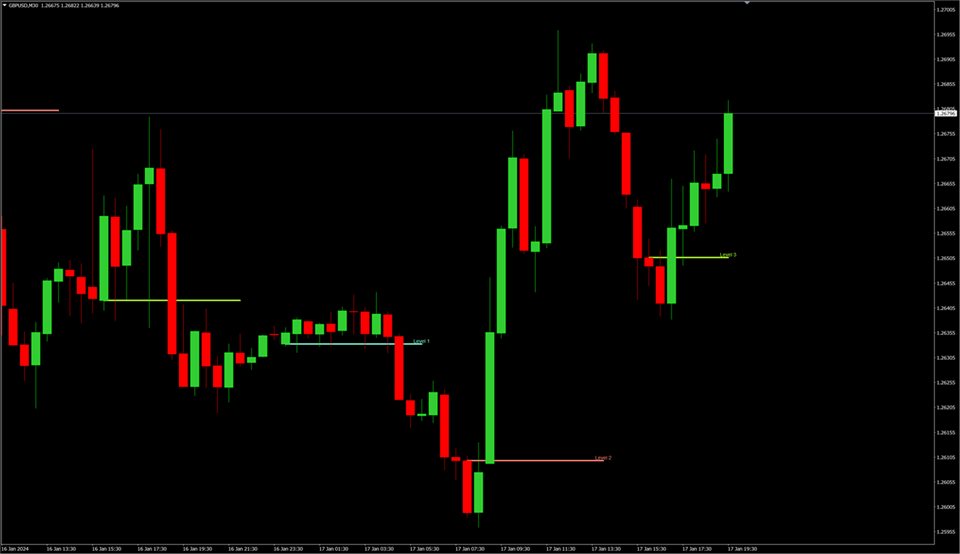 图片[1]-mp-EA侦探社 - 全球领先的MQL5官网外汇EA机器人MT4自动化交易EA资源免费分享网站
