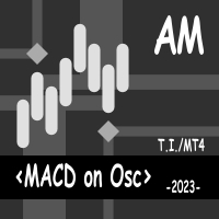 MACD on Osc AM 外汇EA-EA侦探社 - 全球领先的MQL5官网外汇EA机器人MT4自动化交易EA资源免费分享网站