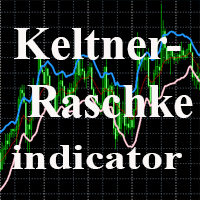 Keltner Raschke indicator 外汇EA-EA侦探社 - 全球领先的MQL5官网外汇EA机器人MT4自动化交易EA资源免费分享网站