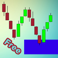 Buy Sell zones x2 free 外汇EA-EA侦探社 - 全球领先的MQL5官网外汇EA机器人MT4自动化交易EA资源免费分享网站