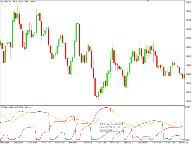 图片[1]-mp-EA侦探社 - 全球领先的MQL5官网外汇EA机器人MT4自动化交易EA资源免费分享网站