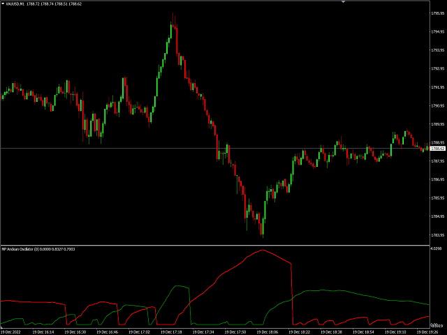 图片[2]-mp-EA侦探社 - 全球领先的MQL5官网外汇EA机器人MT4自动化交易EA资源免费分享网站