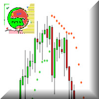 Winshots Color PSAR 外汇EA-EA侦探社 - 全球领先的MQL5官网外汇EA机器人MT4自动化交易EA资源免费分享网站