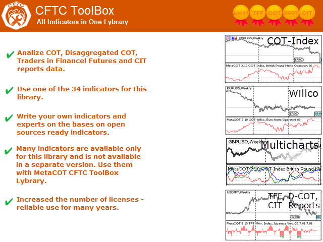 图片[1]-MetaCOT 2 CFTC ToolBox Demo MT4 外汇EA-EA侦探社 - 全球领先的MQL5官网外汇EA机器人MT4自动化交易EA资源免费分享网站