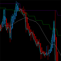 Chart Trend Checker with Moving Averages MT4 外汇EA-EA侦探社 - 全球领先的MQL5官网外汇EA机器人MT4自动化交易EA资源免费分享网站