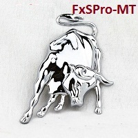 FxSProMT 外汇EA-EA侦探社 - 全球领先的MQL5官网外汇EA机器人MT4自动化交易EA资源免费分享网站