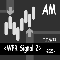 WPR Signal 2 AM 外汇EA-EA侦探社 - 全球领先的MQL5官网外汇EA机器人MT4自动化交易EA资源免费分享网站