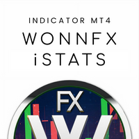 WONNFX iSTATS 外汇EA-EA侦探社 - 全球领先的MQL5官网外汇EA机器人MT4自动化交易EA资源免费分享网站