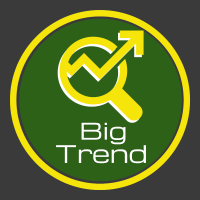 Cable Big Trend Catcher 外汇EA-EA侦探社 - 全球领先的MQL5官网外汇EA机器人MT4自动化交易EA资源免费分享网站