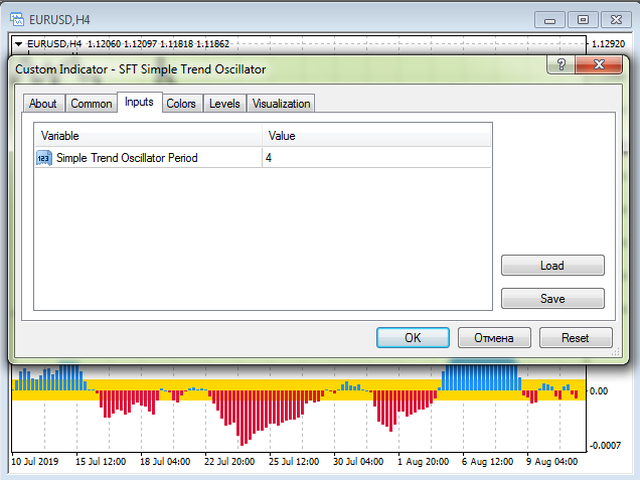 图片[1]-SFT Simple Trend Oscillator 外汇EA-EA侦探社 - 全球领先的MQL5官网外汇EA机器人MT4自动化交易EA资源免费分享网站