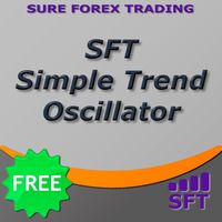 SFT Simple Trend Oscillator 外汇EA-EA侦探社 - 全球领先的MQL5官网外汇EA机器人MT4自动化交易EA资源免费分享网站