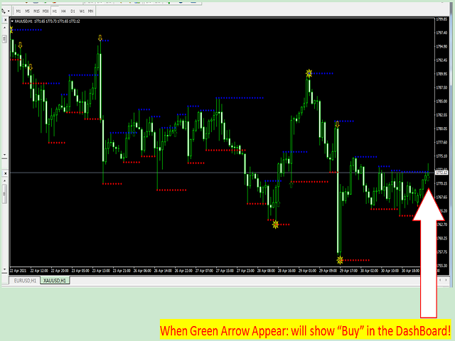 图片[3]-Advanced Trend Breaker DashBoard 外汇EA-EA侦探社 - 全球领先的MQL5官网外汇EA机器人MT4自动化交易EA资源免费分享网站