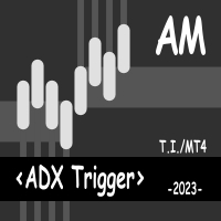 ADX Trigger AM 外汇EA-EA侦探社 - 全球领先的MQL5官网外汇EA机器人MT4自动化交易EA资源免费分享网站