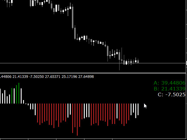 图片[1]-Abiroid Slopes Histogram 外汇EA-EA侦探社 - 全球领先的MQL5官网外汇EA机器人MT4自动化交易EA资源免费分享网站