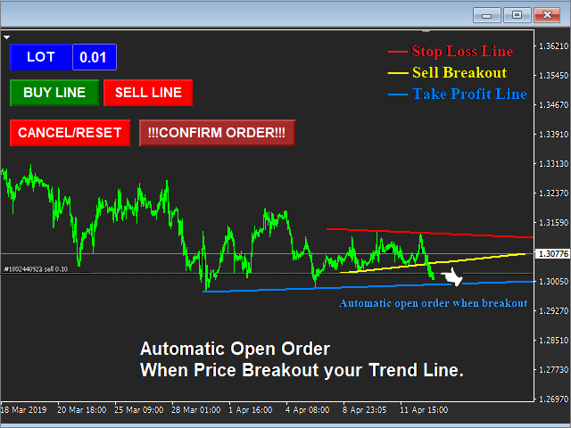 图片[2]-Trend Line Super Order Demo 外汇EA-EA侦探社 - 全球领先的MQL5官网外汇EA机器人MT4自动化交易EA资源免费分享网站