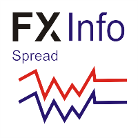 FX Info Spread 外汇EA-EA侦探社 - 全球领先的MQL5官网外汇EA机器人MT4自动化交易EA资源免费分享网站