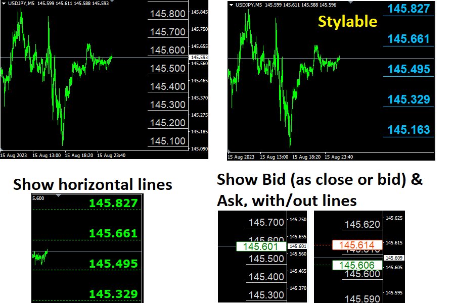 图片[3]-Larger Price Time Crosshair Data 外汇EA-EA侦探社 - 全球领先的MQL5官网外汇EA机器人MT4自动化交易EA资源免费分享网站