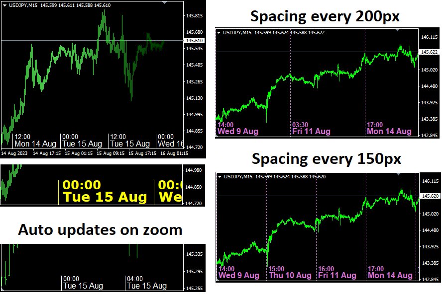 图片[4]-Larger Price Time Crosshair Data 外汇EA-EA侦探社 - 全球领先的MQL5官网外汇EA机器人MT4自动化交易EA资源免费分享网站