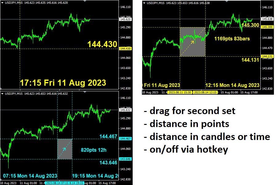 图片[5]-Larger Price Time Crosshair Data 外汇EA-EA侦探社 - 全球领先的MQL5官网外汇EA机器人MT4自动化交易EA资源免费分享网站