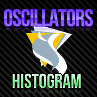 Oscillators Histogram 外汇EA-EA侦探社 - 全球领先的MQL5官网外汇EA机器人MT4自动化交易EA资源免费分享网站