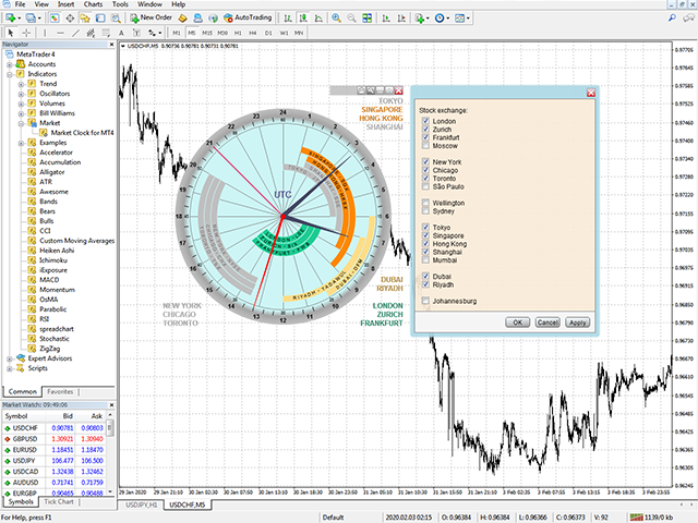 图片[5]-Market Clock for MT4 外汇EA-EA侦探社 - 全球领先的MQL5官网外汇EA机器人MT4自动化交易EA资源免费分享网站