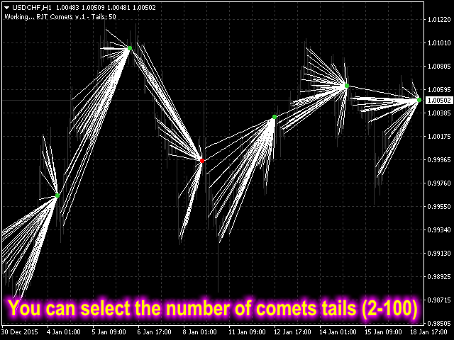 图片[2]-RJT Comets 外汇EA-EA侦探社 - 全球领先的MQL5官网外汇EA机器人MT4自动化交易EA资源免费分享网站