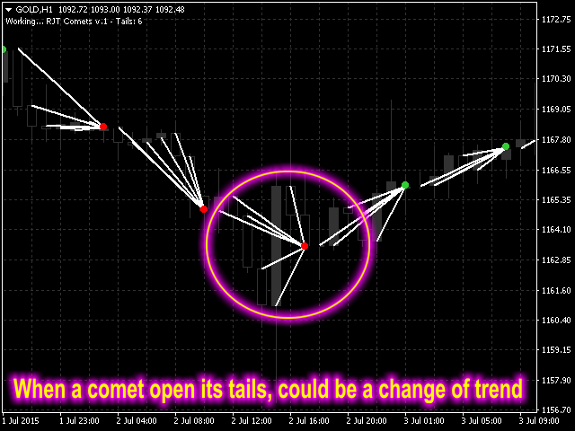 图片[4]-RJT Comets 外汇EA-EA侦探社 - 全球领先的MQL5官网外汇EA机器人MT4自动化交易EA资源免费分享网站