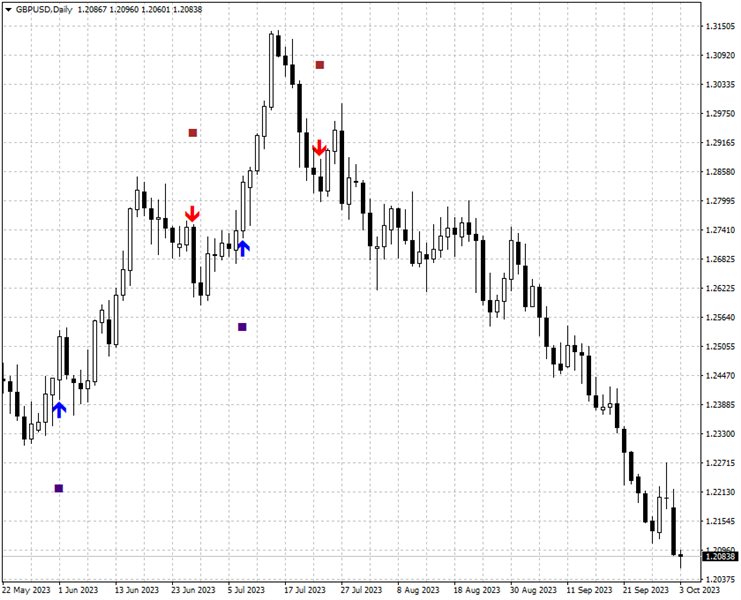 图片[1]-ASC Signal AM 外汇EA-EA侦探社 - 全球领先的MQL5官网外汇EA机器人MT4自动化交易EA资源免费分享网站