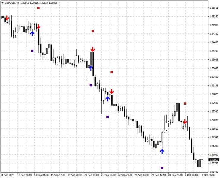 图片[2]-ASC Signal AM 外汇EA-EA侦探社 - 全球领先的MQL5官网外汇EA机器人MT4自动化交易EA资源免费分享网站