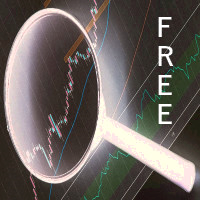 CandleStick Scanner for MT4 外汇EA-EA侦探社 - 全球领先的MQL5官网外汇EA机器人MT4自动化交易EA资源免费分享网站