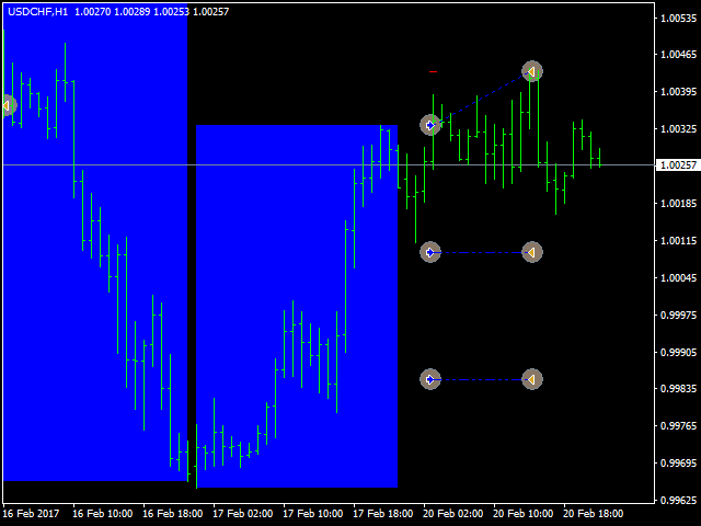 图片[1]-Day Breakout EA 外汇EA-EA侦探社 - 全球领先的MQL5官网外汇EA机器人MT4自动化交易EA资源免费分享网站