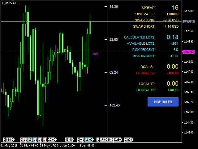 图片[2]-Calc for MT4 外汇EA-EA侦探社 - 全球领先的MQL5官网外汇EA机器人MT4自动化交易EA资源免费分享网站