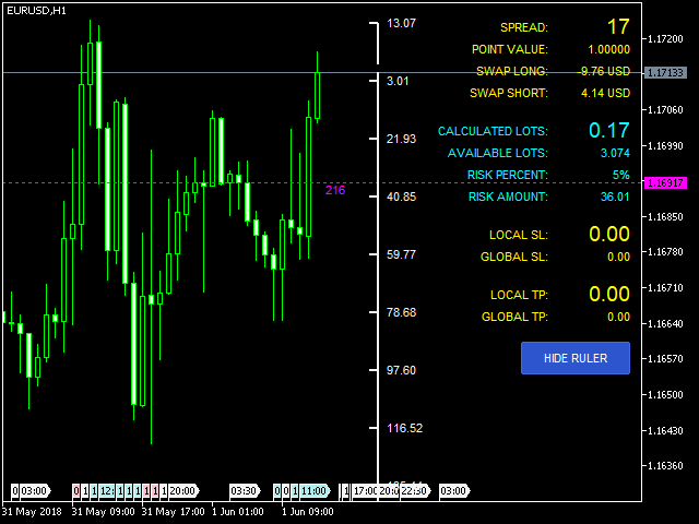 图片[4]-Calc for MT4 外汇EA-EA侦探社 - 全球领先的MQL5官网外汇EA机器人MT4自动化交易EA资源免费分享网站
