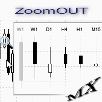 ZoomOUT 外汇EA-EA侦探社 - 全球领先的MQL5官网外汇EA机器人MT4自动化交易EA资源免费分享网站