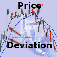 Price Deviation 外汇EA-EA侦探社 - 全球领先的MQL5官网外汇EA机器人MT4自动化交易EA资源免费分享网站