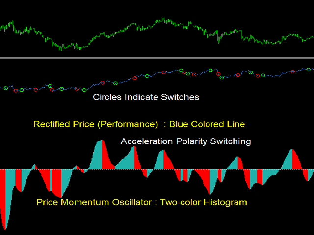图片[2]-Price Rectifier Signals 外汇EA-EA侦探社 - 全球领先的MQL5官网外汇EA机器人MT4自动化交易EA资源免费分享网站