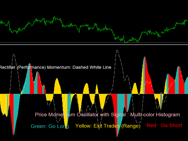 图片[4]-Price Rectifier Signals 外汇EA-EA侦探社 - 全球领先的MQL5官网外汇EA机器人MT4自动化交易EA资源免费分享网站