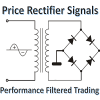 Price Rectifier Signals 外汇EA-EA侦探社 - 全球领先的MQL5官网外汇EA机器人MT4自动化交易EA资源免费分享网站