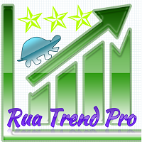 Rua Trend Pro 外汇EA-EA侦探社 - 全球领先的MQL5官网外汇EA机器人MT4自动化交易EA资源免费分享网站